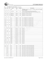 CY7C64613-80NC Datasheet Page 19