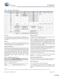 CY7C64713-56LFXC Datenblatt Seite 4