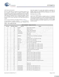 CY7C64713-56LFXC Datenblatt Seite 5