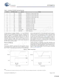 CY7C64713-56LFXC Datasheet Page 6