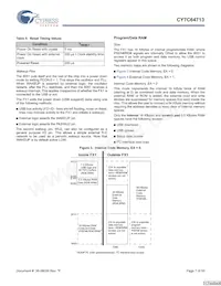 CY7C64713-56LFXC數據表 頁面 7