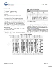 CY7C64713-56LFXC數據表 頁面 9
