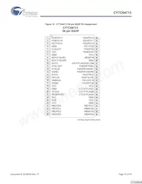 CY7C64713-56LFXC Datasheet Page 15