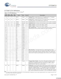 CY7C64713-56LFXC Datenblatt Seite 17