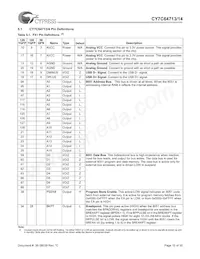 CY7C64714-56LFXC Datasheet Pagina 15