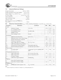 CY7C65100-SC Datasheet Page 9