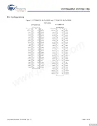 CY7C66113C-LTXCT Datasheet Page 4