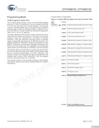 CY7C66113C-LTXCT Datasheet Pagina 11
