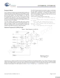 CY7C66113C-LTXCT Datasheet Pagina 15