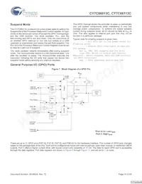 CY7C66113C-LTXCT Datenblatt Seite 15