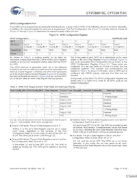 CY7C66113C-LTXCT Datasheet Pagina 17