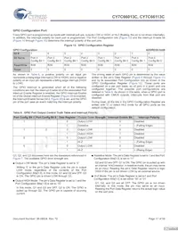 CY7C66113C-LTXCT Datenblatt Seite 17