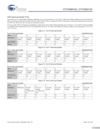 CY7C66113C-LTXCT Datasheet Pagina 18