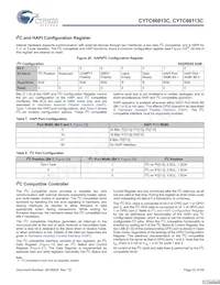 CY7C66113C-LTXCT Datenblatt Seite 22