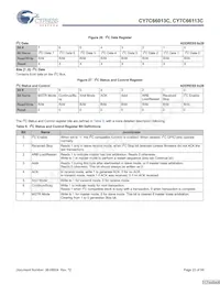 CY7C66113C-LTXCT Datasheet Pagina 23