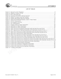 CY7C68013-100AC Datasheet Page 5