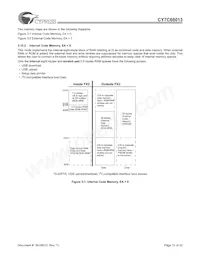 CY7C68013-100AC Datasheet Page 12
