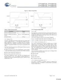 CY7C68015A-56LFXC Datasheet Page 7