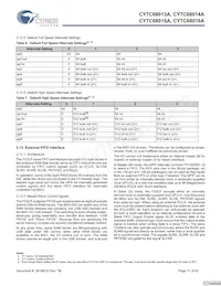 CY7C68015A-56LFXC Datasheet Page 11