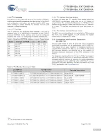 CY7C68015A-56LFXC Datasheet Page 13