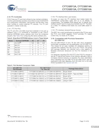 CY7C68015A-56LFXC Datenblatt Seite 13