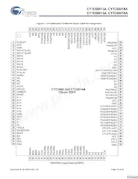 CY7C68015A-56LFXC Datasheet Page 16