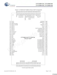 CY7C68015A-56LFXC Datenblatt Seite 17