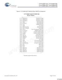 CY7C68015A-56LFXC Datasheet Page 18