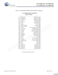 CY7C68015A-56LFXC Datenblatt Seite 18