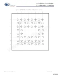 CY7C68015A-56LFXC Datasheet Page 20