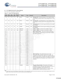 CY7C68015A-56LFXC Datasheet Page 21