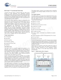 CY8CLED02-8SXIT Datasheet Page 3