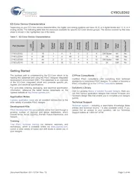CY8CLED02-8SXIT Datasheet Pagina 5