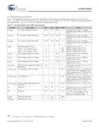 CY8CLED02-8SXIT Datasheet Page 19
