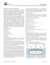 CY8CLED04-68LTXIT Datasheet Page 4