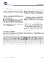 CY8CLED04-68LTXIT Datasheet Page 6