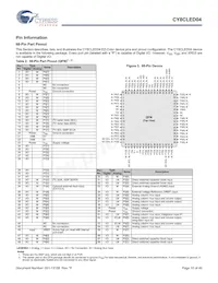CY8CLED04-68LTXIT Datasheet Pagina 10