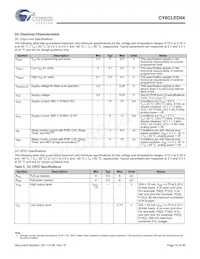 CY8CLED04-68LTXIT Datasheet Page 16