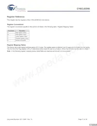 CY8CLED08-28PVXIT Datasheet Page 11
