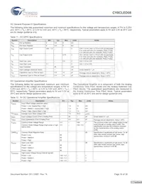 CY8CLED08-28PVXIT Datasheet Page 16