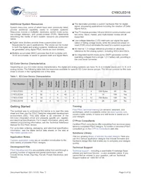 CY8CLED16-48LTXIT Datenblatt Seite 6