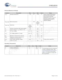 CY8CLED16-48LTXIT Datasheet Page 15