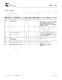 CY8CLED16-48LTXIT Datasheet Page 17