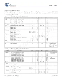 CY8CLED16-48LTXIT Datasheet Page 20