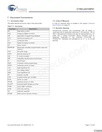 CY8CLED16P01-48LTXIT Datasheet Page 17