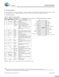 CY8CLED16P01-48LTXIT Datasheet Pagina 18