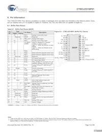 CY8CLED16P01-48LTXIT Datenblatt Seite 18