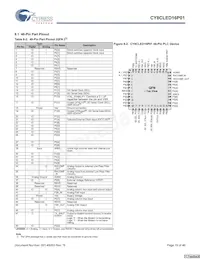 CY8CLED16P01-48LTXIT Datasheet Pagina 19