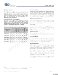 CY8CTMG110-32LTXIT數據表 頁面 4