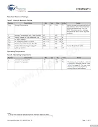 CY8CTMG110-32LTXIT Datasheet Page 13